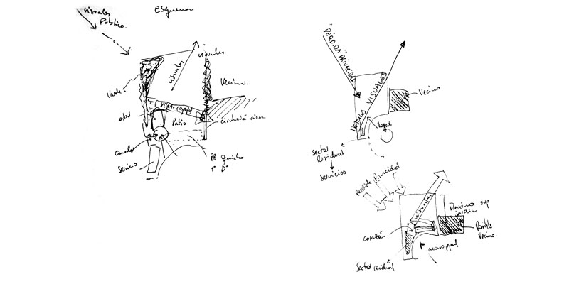 CROQUIS PRELIMINAR