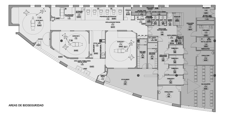 AREAS DE BIOSEGURIDAD