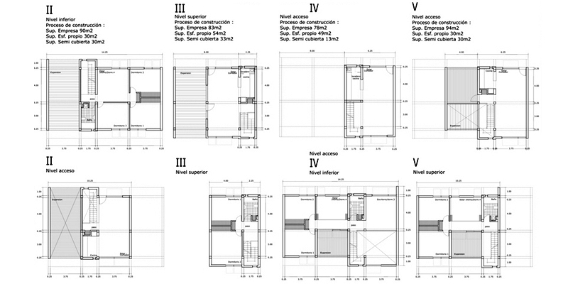 TIPOLOGIAS DE VIVIENDA UNIFAMILIAR