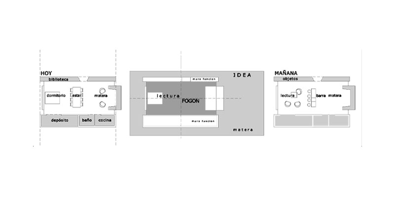 PLANTA MATERA