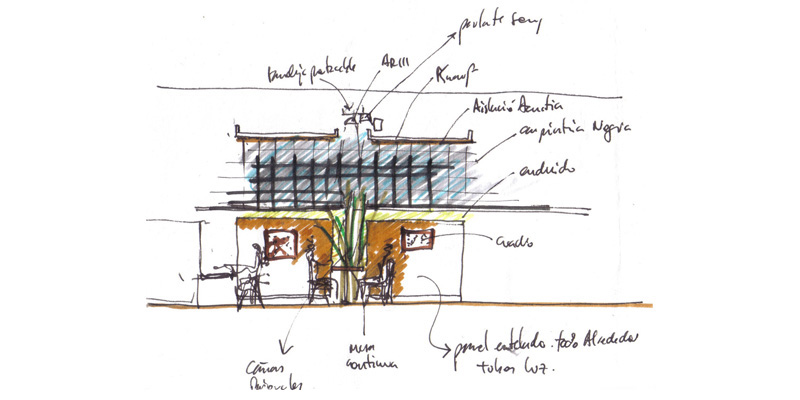 CROQUIS IDEAS - SECCION