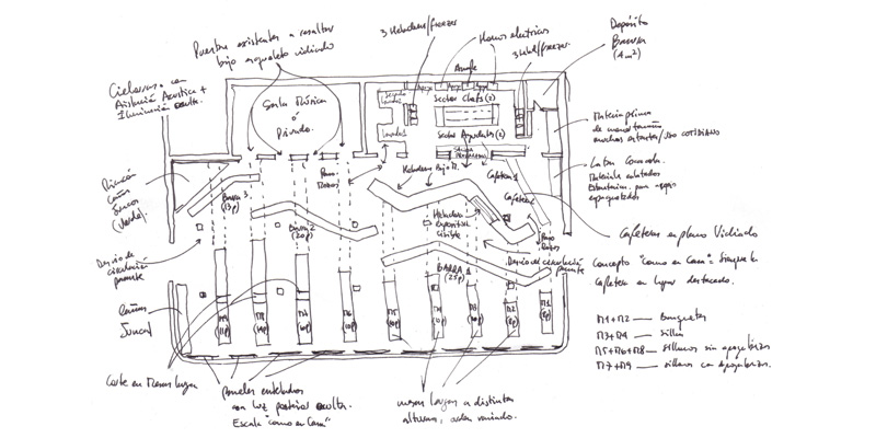 CROQUIS PLANTA