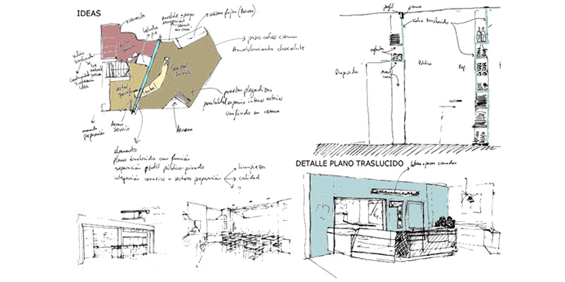 CROQUIS IDEAS GENERALES