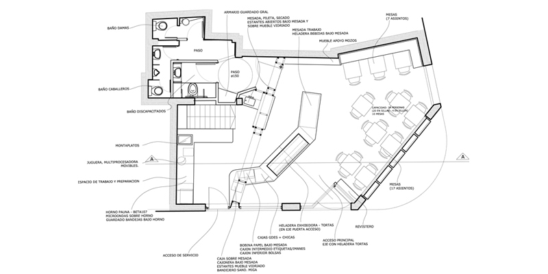 PLANTA ARQUITECTURA